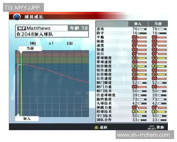 台湾足球发展困境与明星球员缺乏的深层原因探讨